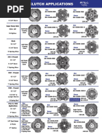 Spicer Pull Type Clutches