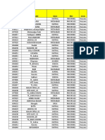 Haryana Site Bandwidth Report