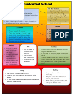 Residential School: Half-Day System What Is It?