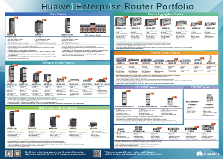 Huawei Ne40e Portfolio I Pv6 Lte Telecommunication
