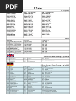 Roboforex Statements