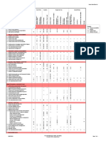 Copy of RDS DEV TASK LIST.xls