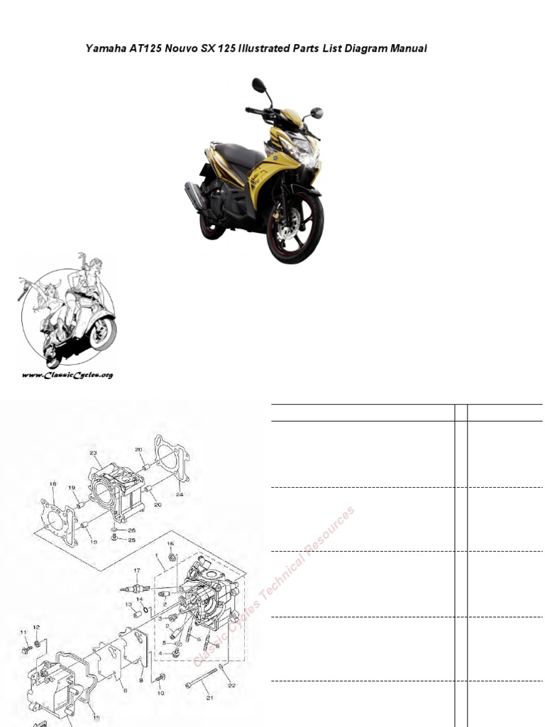 Yamaha AT125 Nouvo SX 125 Illustrated Parts List Diagram Manual | PDF