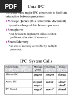 Message Queues.ppt