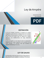 Ley de Ampére