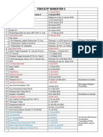 A. Tentatif Semester 2