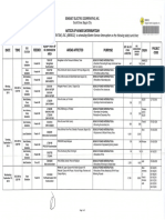 Scheduled Power Interruption for April 23-24, 2019