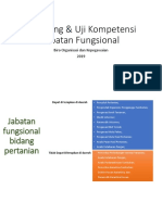 Penilaian Angka Kredit Penyuluh 2019