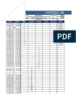 Control de Evaluación: Nombre Y Apellido Cedula: Correo Electrónico País: Modulos Evaluación