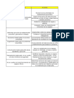 Matriz de Plan de Accion MP