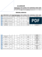 Lista de Personal Mayo 2019