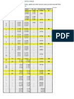 Relacion de Medidas de Cables 2