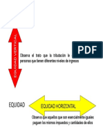 Equidad Tributaria PDF