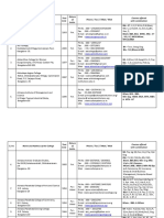 Bangalore Urban Dist Col 09072016405 PDF