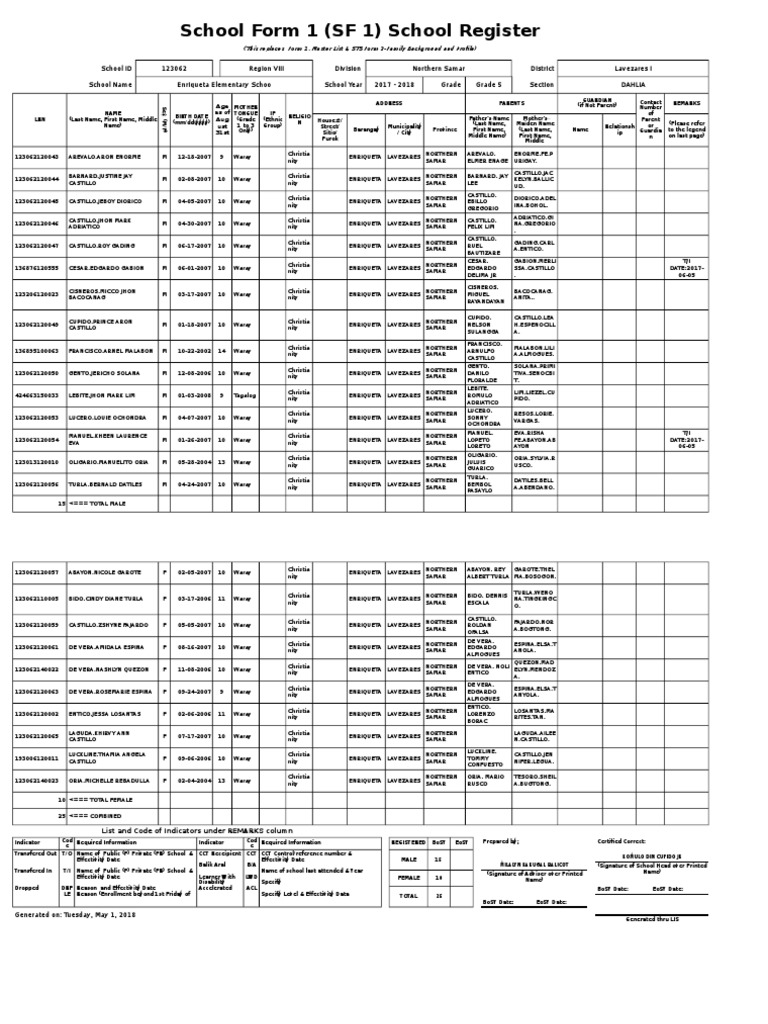 School Form 1 (SF 1) School Register | PDF | Languages Of Asia ...