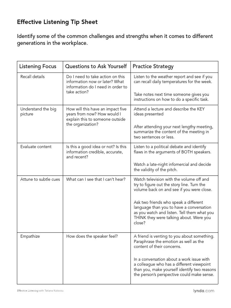 Tip Sheet PDF | PDF | Empathy | Neuropsychological Assessment