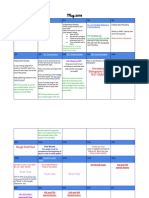 US History EOC: Annotated Bibliography Due Test Grade