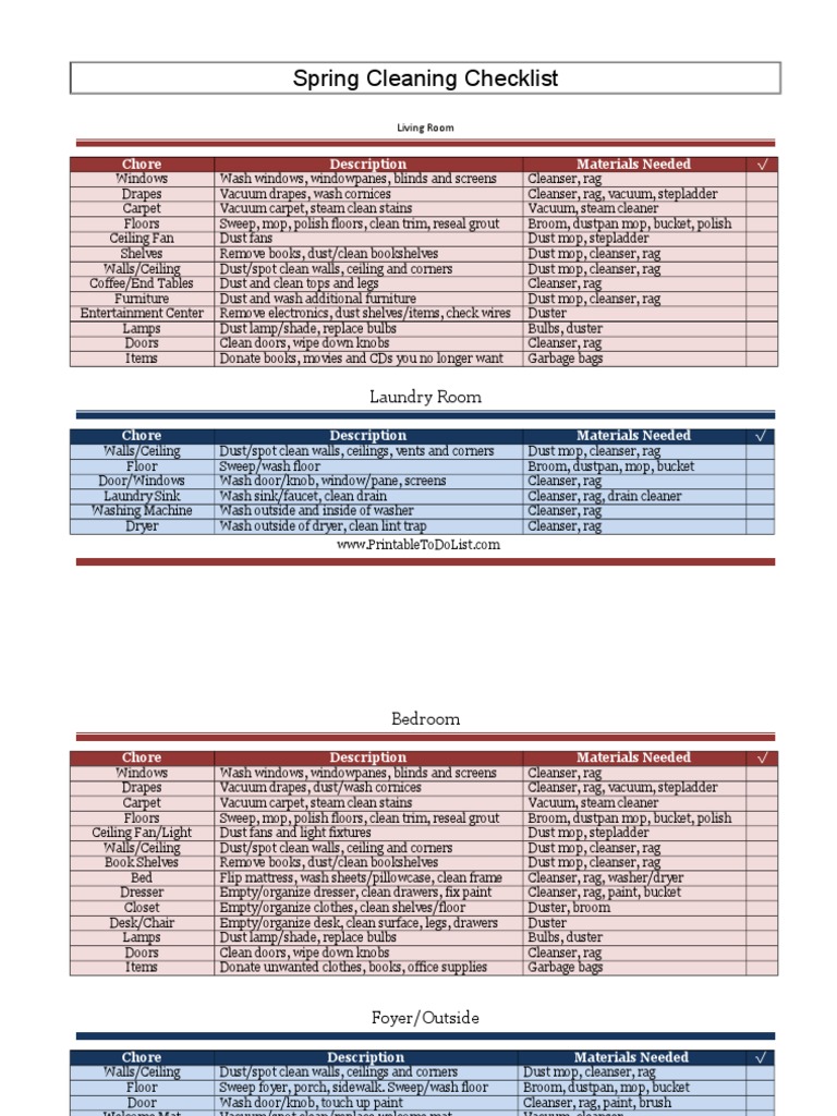 Spring Cleaning Checklist Chore Description Materials Needed