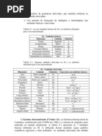 Apostila Física FAP 1 - Tabela1 SI Unidades Básicas e Derivadas