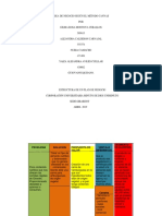 Desarrollo Acción Socialmente Responsable