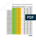 Datos de Temperatura y Precipitacion