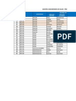 Agentes Comunitarios de La Red Dac