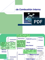 Clasificacion y Partesmotores C.I PDF