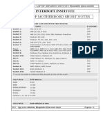 DESKTOP CHIP NOTES modify 0511.pdf