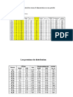 APPLICATION Calcul Du Réseau d'AEP Systéme Ramifié