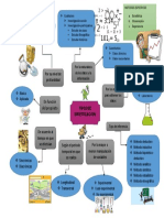 Tipos de Investigacion