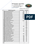 RESULTADOS PRUEBA DE DIAGNÓSTICO.xlsx