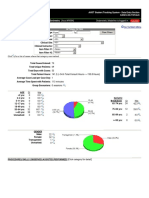 Case Log Semester 1