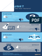 fairuse infographic  1 