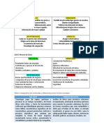 Matriz FODA Mineria de Datos y Big Data.pdf