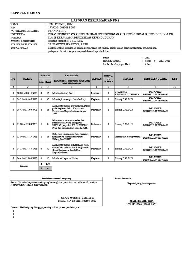 Contoh Laporan Kerja Harian Pns Excel Terbaru