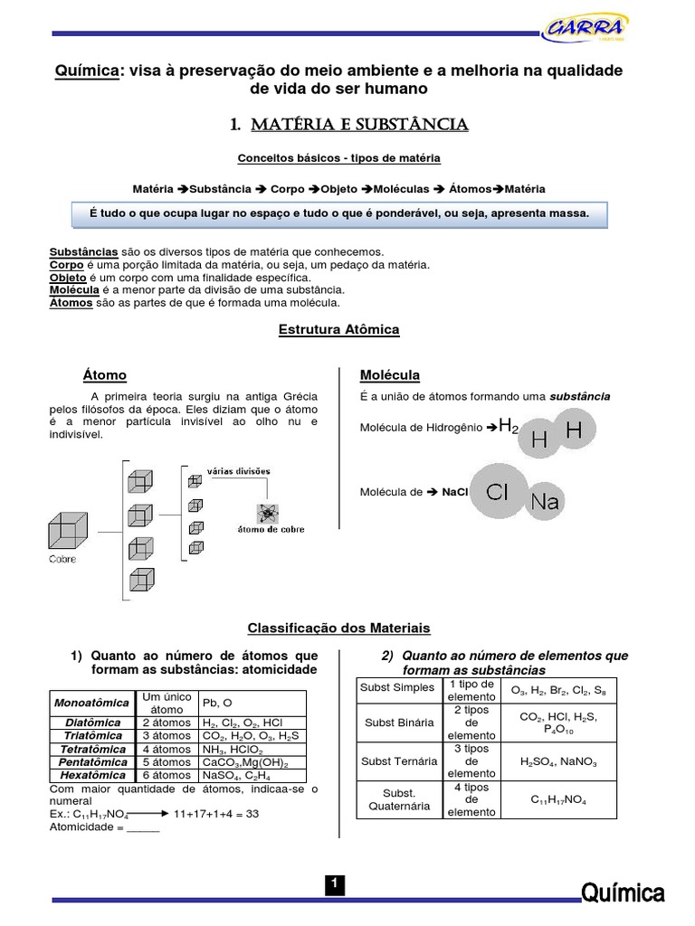 Conceitos Fundamentais de Química: Matéria, Substâncias, Átomos e ...