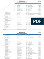 Listado Matriculados (1).pdf