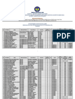 Lampiran II Surat Kelulusan PDF