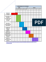 Cronograma de Actividades