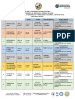 Talleres de Formacion Integral Def. 2018-2