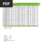 Clinical Pathway Hemofilia