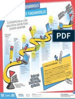 3 Planificar para El Desarrollo PDF