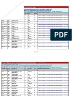 Oracle WebLogic Server 10gR3 certification matrix