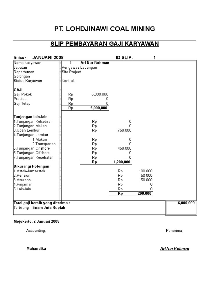 Contoh Slip Gaji Karyawan