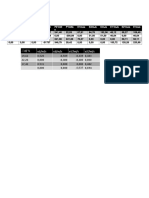 Tabla de Resultados