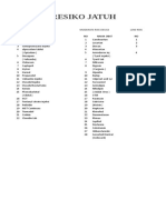 Obat Resiko Jatuh: High Risk Drugs Moderate Risk Deugs Low Risk Drugs