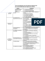 Programas y Líneas, Investigadores y Objetivos FIIA 2018