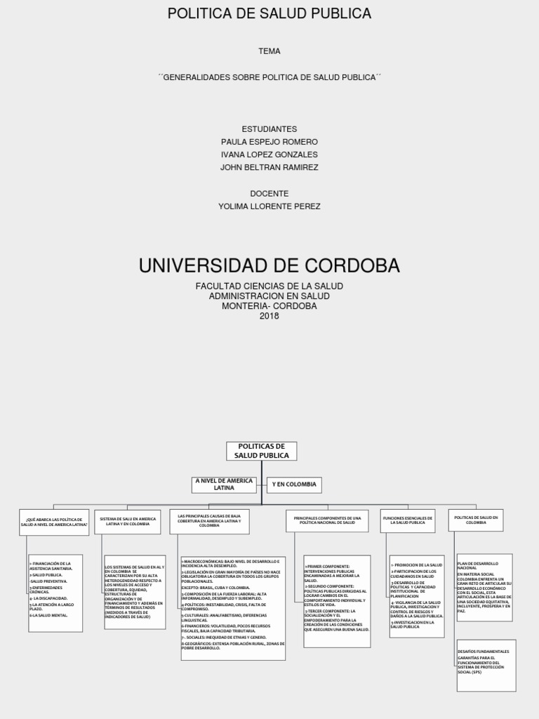 Politica de Salud Publica Mapa Conceptual | PDF | Colombia | Salud pública