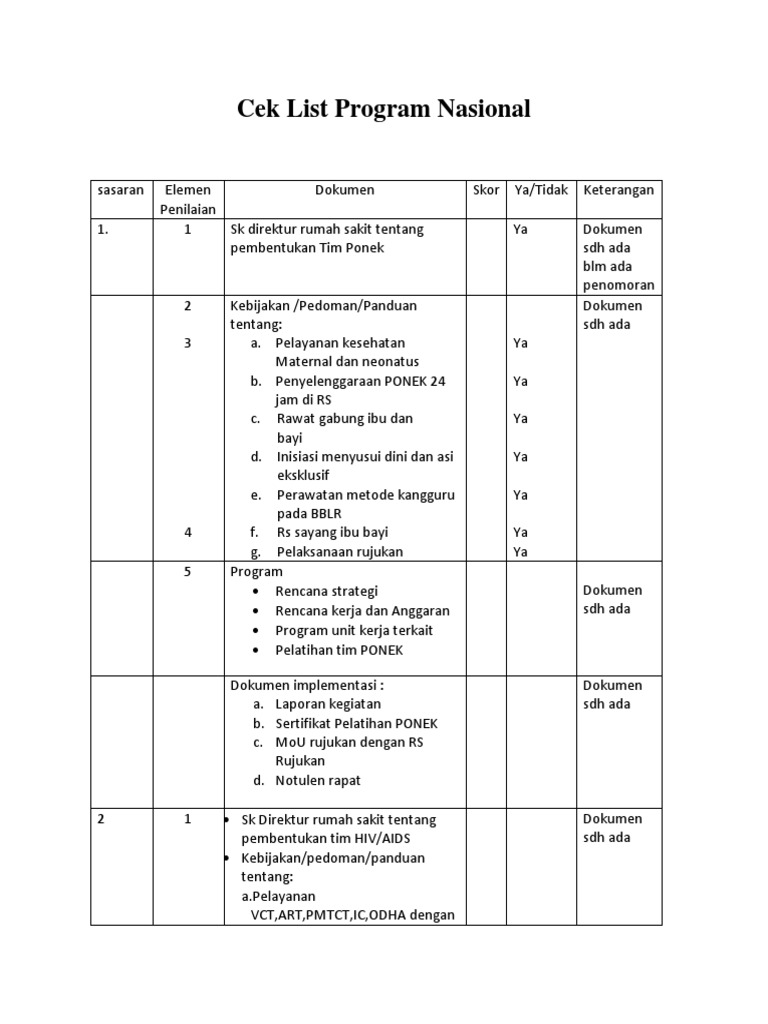 Cek List Program Nasional Edit | PDF | Sains & Matematika