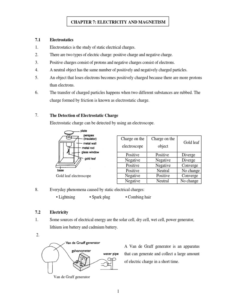 Electricity and Magnetism Overview | PDF | Electric Charge | Electrostatics